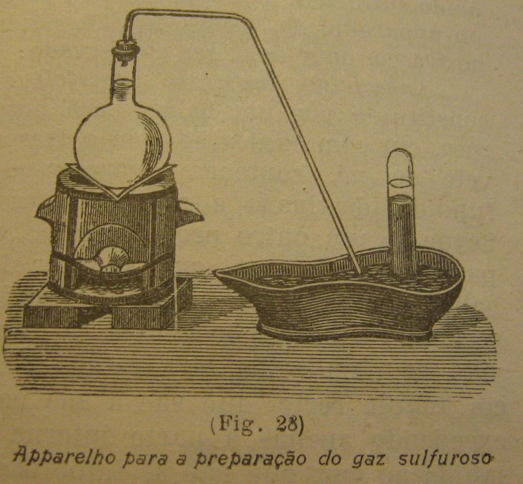Também extraída de Elementos de Chimica Inorganica de Tibúrcio do Amaral (1921), a figura 4 ilustra a
