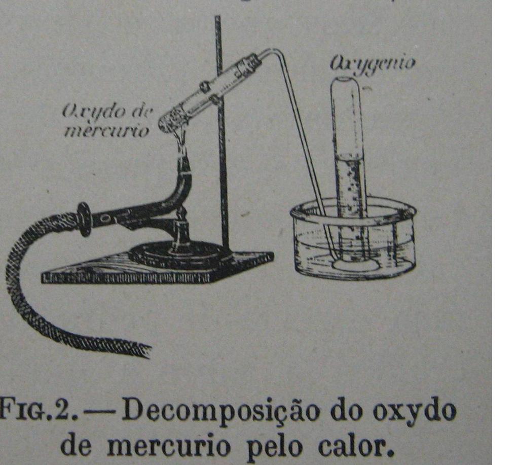 Na figura 5, ilustração retirada do livro Lições de Chimica de J.