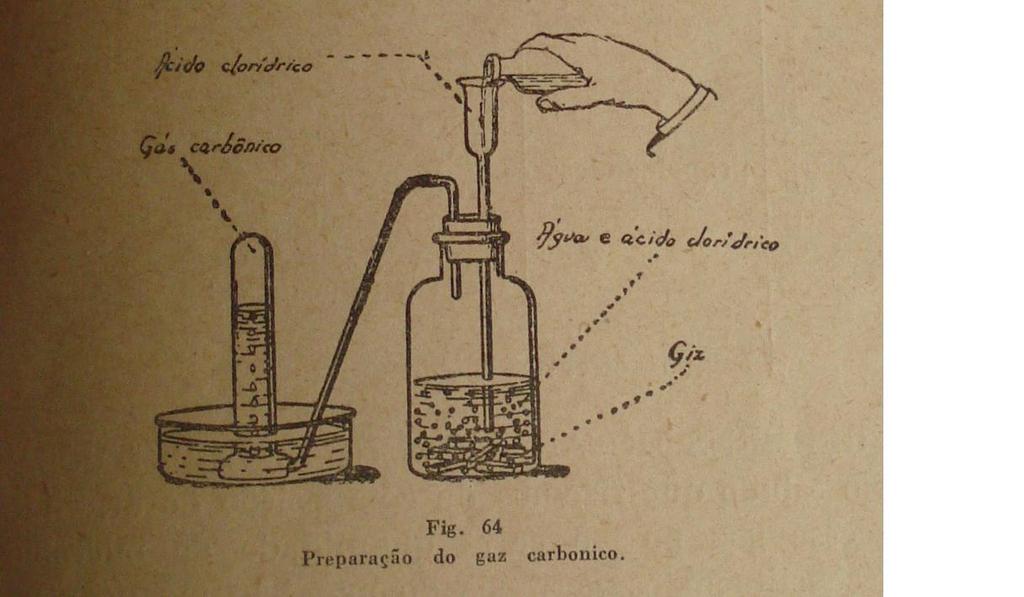 Na figura 8, retirada de Sciencias Physicas e Naturaes de Luiz Menezes (1938), observamos a aparelhagem