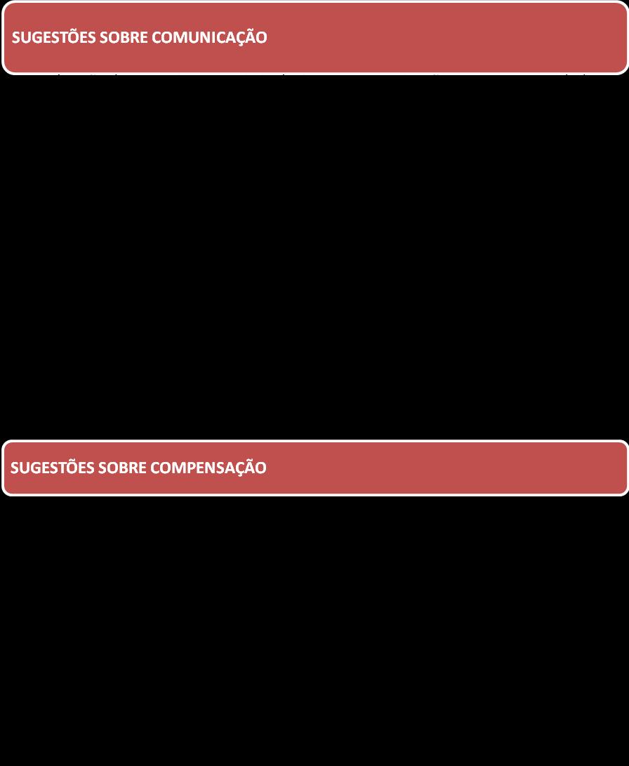 3. Como melhorar os processos de Comunicação e Compensação Para abordar o assunto numa perspectiva de