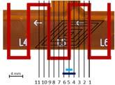 Validação experimental Sonda com excitação axial com leitura em bobinas espirais