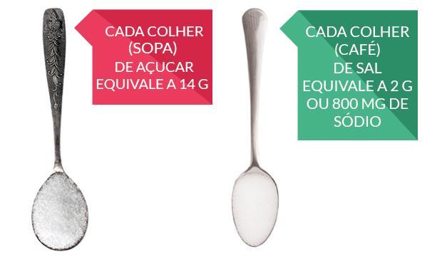 Então qual a solução a adoptar? Receita caseira!