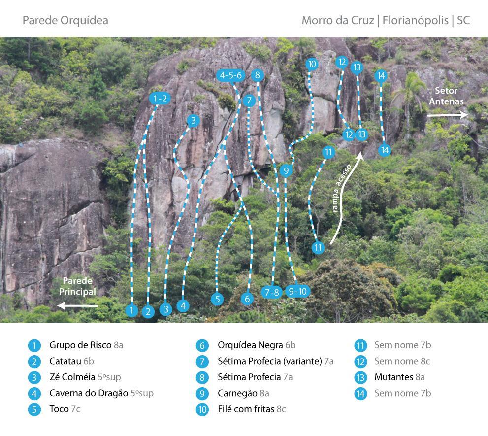 Morro da Cruz