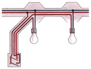 Comutação de lustre N F Implementação do