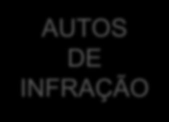 O que é uma MALHA FISCAL www.edgarmadruga.com.