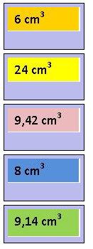 A área de um quadrado com 4 cm de lado é: a) 16 cm 2 b) 16 cm c) 8 cm 3 d)16 cm 3 3. 12 litros de água correspondem a: a) 1200 cm 2 b) 16 cm c) 8 cm 3 d)16 cm 3 4.
