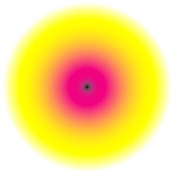 Interacções Como calcular a interacção entre fotões e electrões?