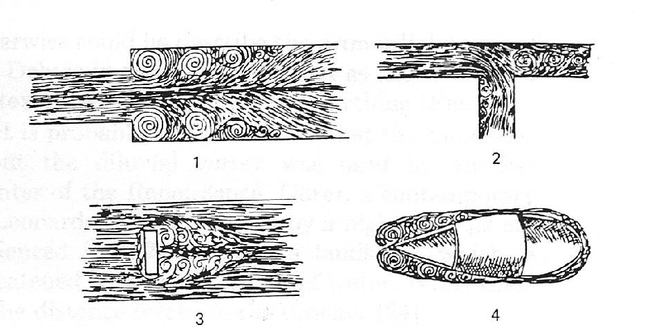 219 Figura 1: Desenhos de Leonardo da Vinci, referência Flachsbart, 1932, apud Lugt, 1983.