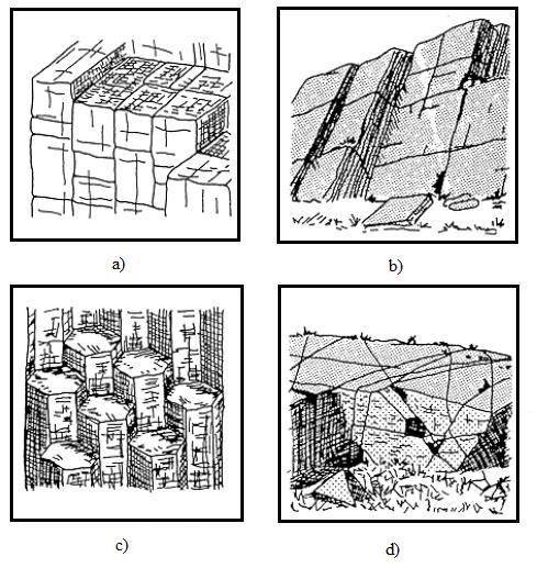 Figura 10 - Representação esquemática de maciços rochosos; a) blocos paralelepipédicos; b) blocos tabulares; c)blocos colunares; d) blocos irregulares, adaptado Vallejo et al. (2002) 2.