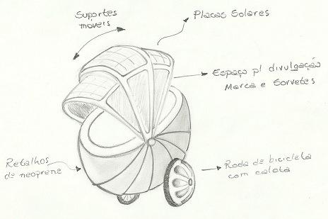 37 Desenho 7: Alternativa sintética. Fonte: o autor. Ainda buscando explorar o conceito ecológico e conciliá-lo com os demais foi desenvolvida a alternativa que pode ser vista no desenho 7.