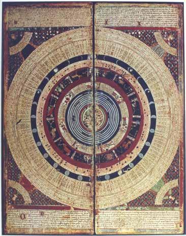 Diagrama cosmográfico do famoso Catalan Atlas (1375) de Abraham Cresques de Maiorca The Sefarad Museum: www.thesefaradmuseum.org 1 UNIVERSITY ST, KIRYAT YITZCHAK RABIN, NETANYA, 42365 WWW.NETANYA.AC.