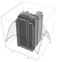 Integrais uplas Figura 1.2: Soma de Riemann para f(x, y) em R =[a, b] [c, d] 1.