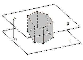A denominação de um prisma depende da quantidade de lados que determina o polígono de sua base, ou seja, um prisma será triangular, quadrangular, etc.