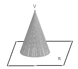 3.2 Cone Definição 3.2.1: Seja C um círculo de centro O e raio r pertencente a um plano π e seja V um ponto não pertencente a π.