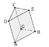 Figura 48: Prisma triangular ABCDEF.