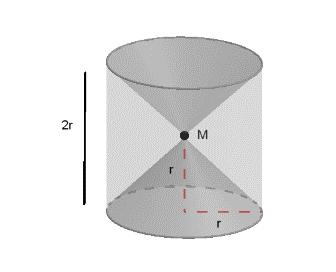 Figura 58: Cilindro equilátero com dois cones em seu interior.