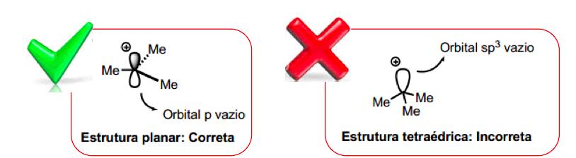 1.2. Estabilidade do Carbocátion Quando a reação é realizada utilizando um material de partida que leve a um carbocátion mais estável, a reação é mais rápida (pois o ET que leva ao C + também tem