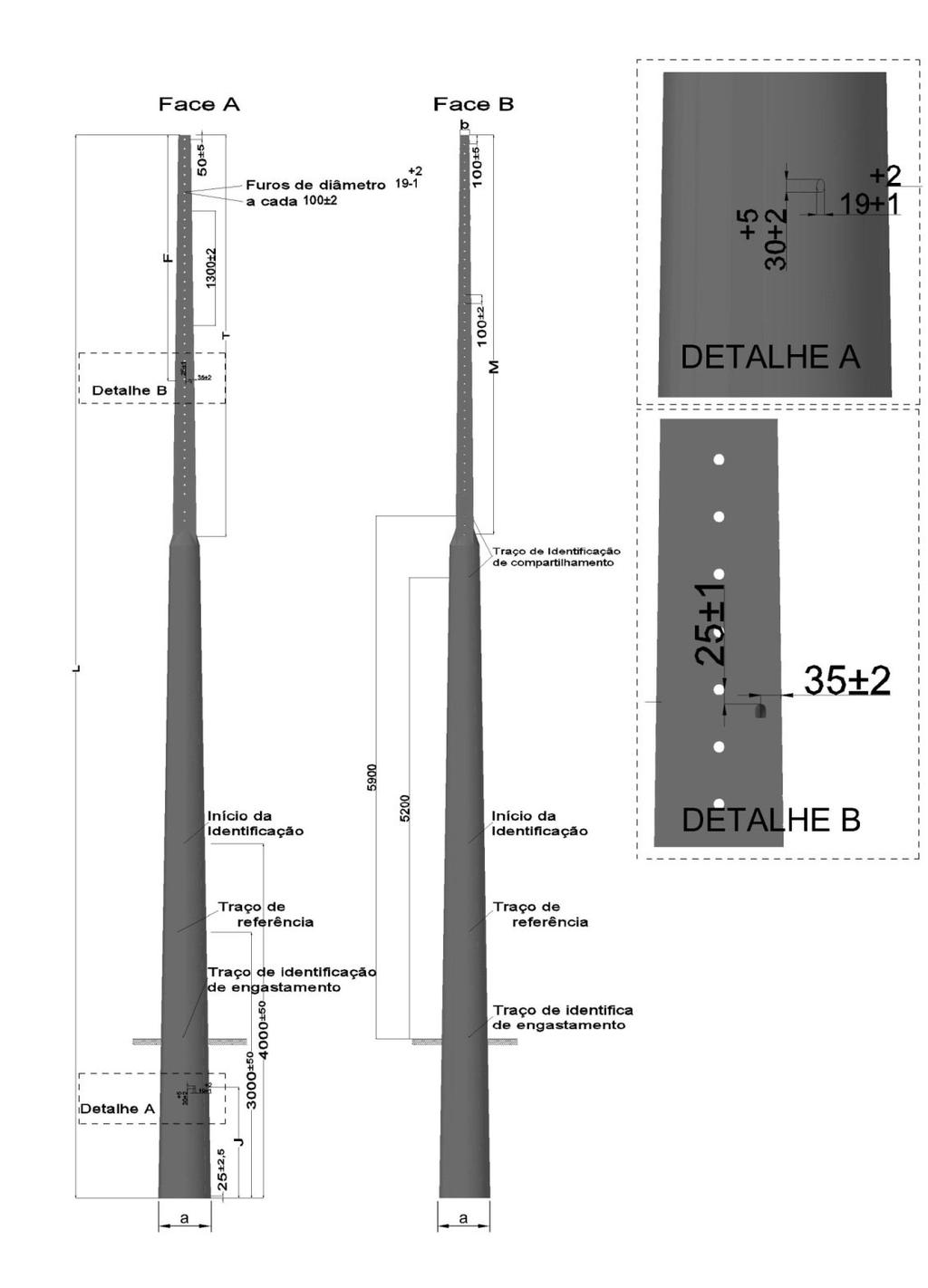 Anexo I Desenho ilustrativo do poste de distribuição com suas dimensões ITEM COMPRIME NTO NOMINAL L±0,05 (m) RESISTÊNCIA NOMINAL Rn (dan) 1 300 90 345 167 2 9 400 100 348 169 75 3 600 110 351 173 4