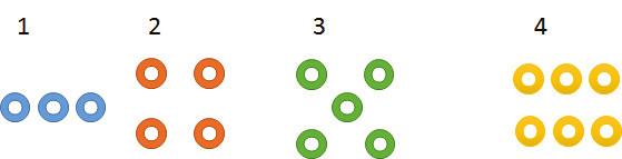 expressão matemática 2n