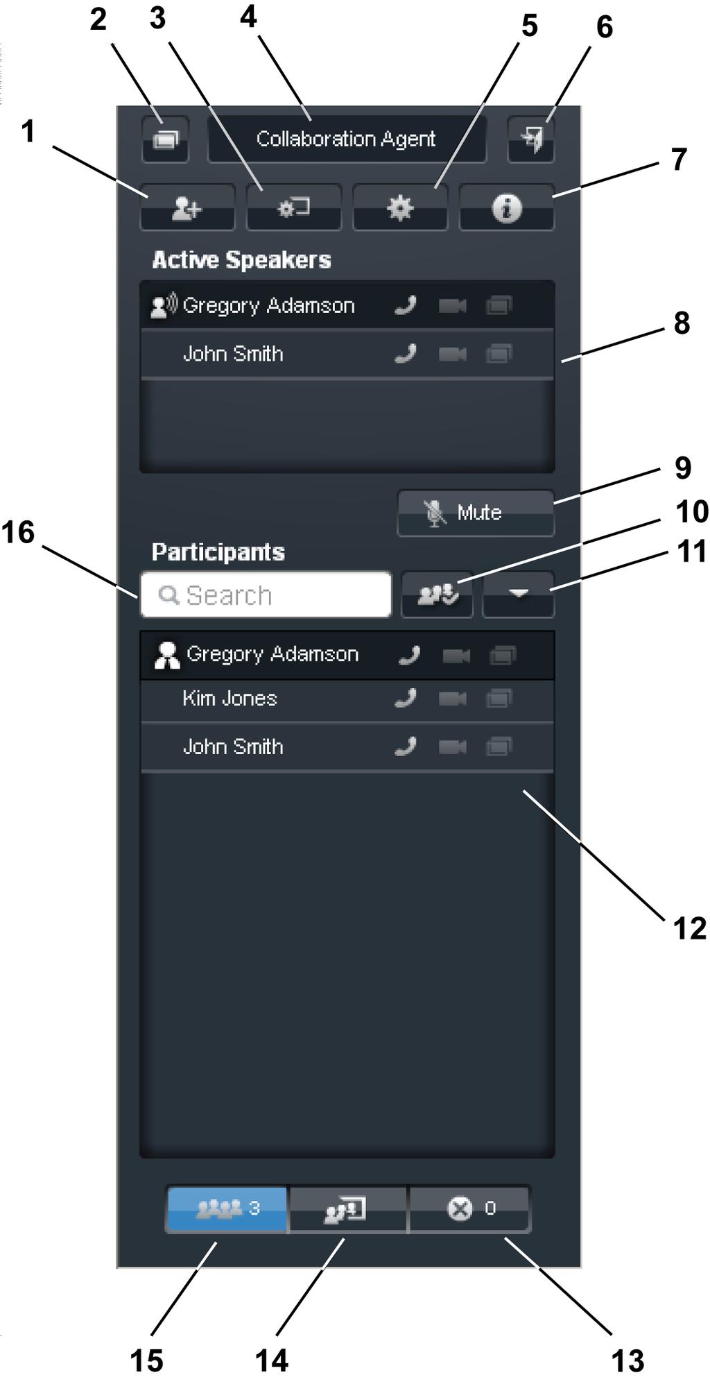 Introdução Númer o Nome 1 Botão Adicionar participantes Descrição Exibe o painel de adição de participantes, que permite adicionar participantes à conferência.