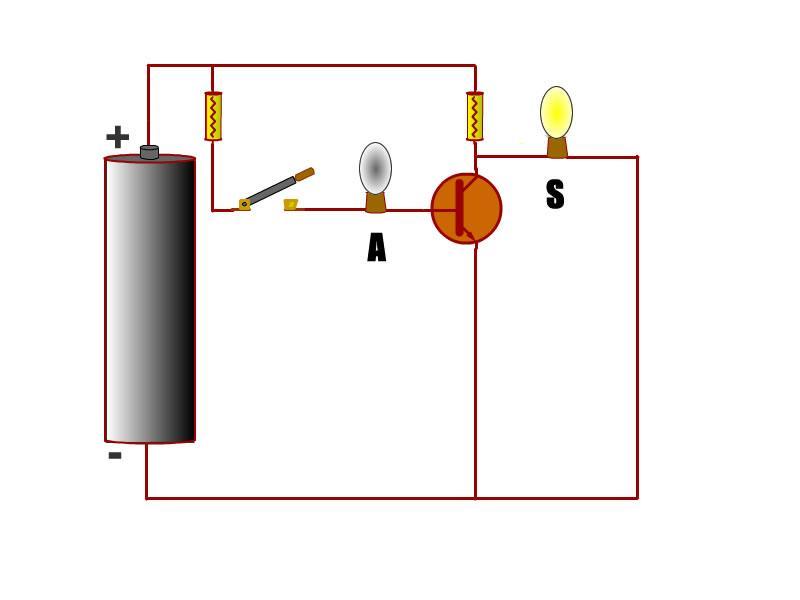 Analisando o circuito (1)... A Acesa Apagada S Apagada Acesa O emissor do transistor está ligado ao terra.