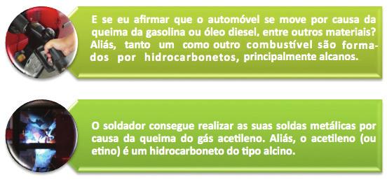 E o mais interessante, dentre as várias queimas mencionadas, é que a maioria delas consiste na queima de diversos tipos de hidrocarbonetos. Mas que tal relembrarmos o que é combustão?