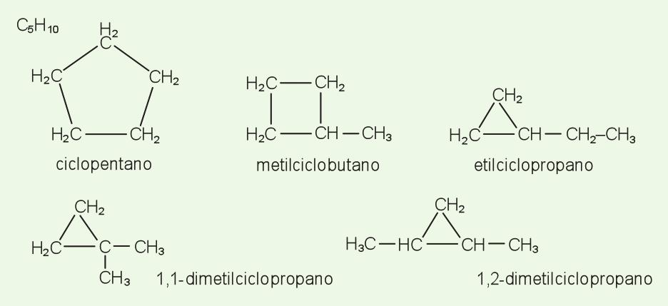 Atividade 4 a. butano b. pentano c. pent-1-eno d. pent-2-eno e. pent-2-ino f. pent-1-ino g. penta-1,3-dieno h. penta-1,4-dieno i. ciclobutano j.