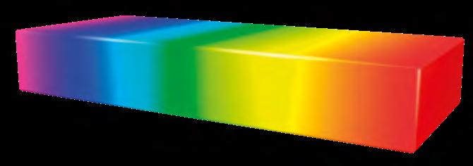 espectro eletromagnético, modificado de Taylor;
