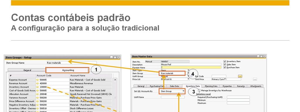 Vamos revisar a configuração da solução tradicional para a determinação de contas contábeis (anterior à versão 9.0).