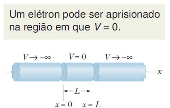 Cap. 39: Mais Odas de Matéria