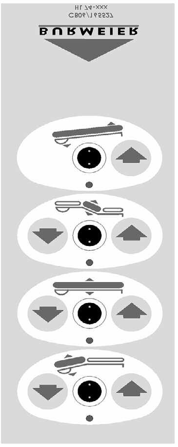 w der Handschalter lässt sich mit seinem elastischen Haken am Bett einhängen. w das Spiralkabel ermöglicht große Bewegungs freiheit. w der Handschalter ist wasserdicht und abwaschbar (IP 66).