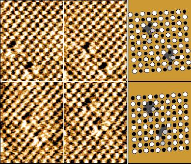 Observação microscópica de defeitos AFM images of a NaCl surface with atomic resolution showing
