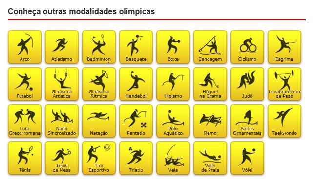 Figura 2- modalidades esportivas através de hiperlinks disponíveis em http://novaescola.org.br/jogos-olimpicos/ - acesso em 13/07/2016.