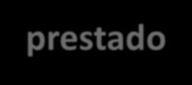 PROTEÇÃO DOS INVESTIDORES Novas regras aplicáveis à prestação do serviço de consultoria para investimento - ENQUADRAMENTO Objetivos DMIF II: Reforçar a proteção dos investidores, aumentar a