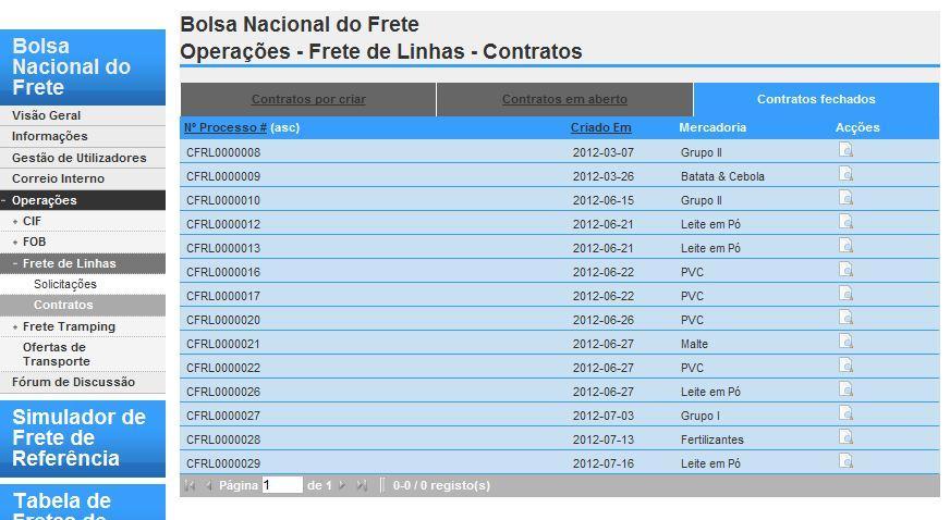 6º) Depois de solicitar (IMPORTADOR), e receber a respectiva proposta (do EXPORTADOR, ARMADOR, AGENTE DE NAVEGAÇÃO ou TRANSITÁRIO), entrará para a fase de CONTRATO.