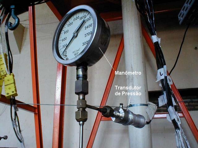 Figura 12 - Manômetro e transdutor de pressão. 2.8.