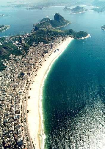 O LOCAL A praia de Copacabana
