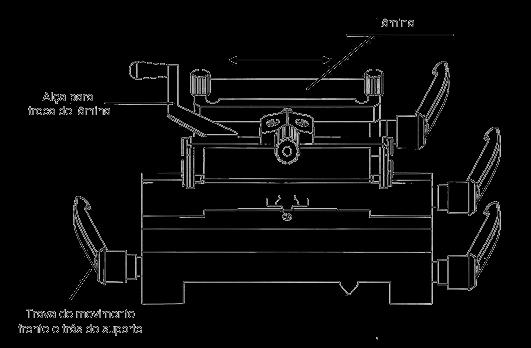 (img 9) Use as travas de movimento horizontal e frente e trás, para ajustar manualmente o suporte de lâmina na posição desejada para o trabalho.