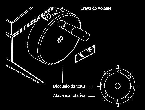 7.6- Referência a cortes: 1. Para melhor uso do criostato, controlar a velocidade de corte e ajustar corretamente a placa anti-roll é um fator importante para cortar secções de alta qualidade.
