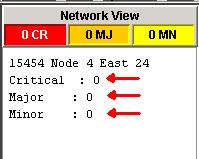 1. Verifique se o SONET Data Communications Channel (SDCC) trabalha