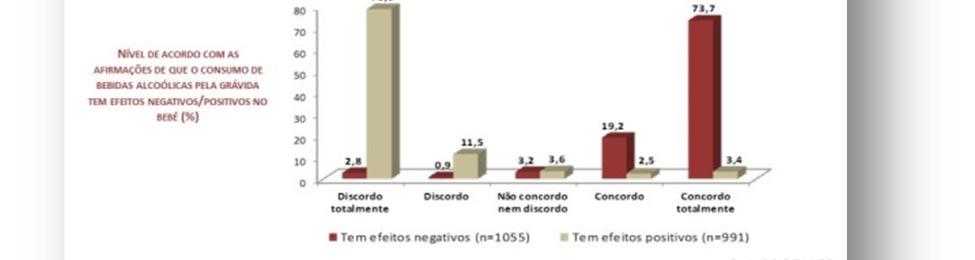 partilha nesta rede social.