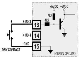 Conexões de Entrada Digital Figura 4c - Conexão para SP remoto Para acionar os canais I/O 3, I/O 4 ou I/O 5 como Entrada Digital conecte uma chave ou equivalente (contato seco (Dry Contact)) aos seus