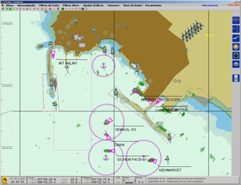 base em dados de radar sob