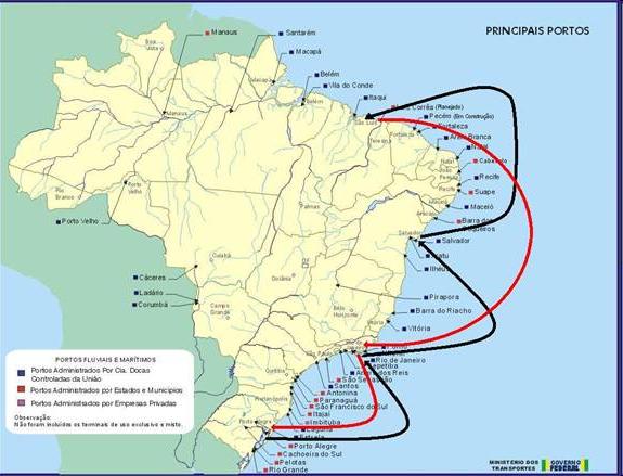 Portos Brasil Segundo a legislação brasileira, portos são sempre de administração pública. Aos portos privados se atribui a designação terminal portuário ou, simplesmente, terminal.