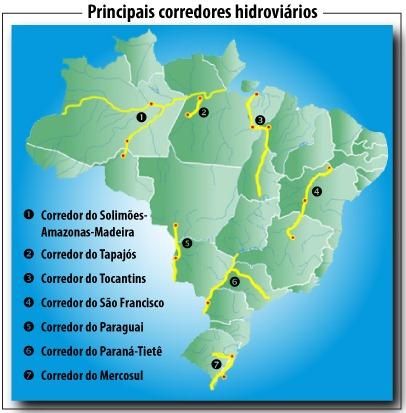 Conhecimentos Gerais Logística de Transporte no Brasil Prof. Luciano Teixeira HIDROVIAS A navegação fluvial no Brasil está numa posição inferior em relação aos outros sistemas de transportes.