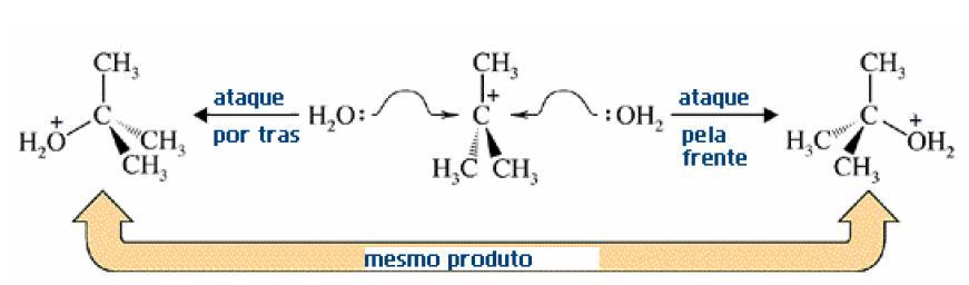 Estereoquímica da reação S N 1