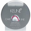 Derma Activating Shampoo, by Keune Previne a queda e, como contém pró-vitamina B5, regula a umidade dos cabelos.