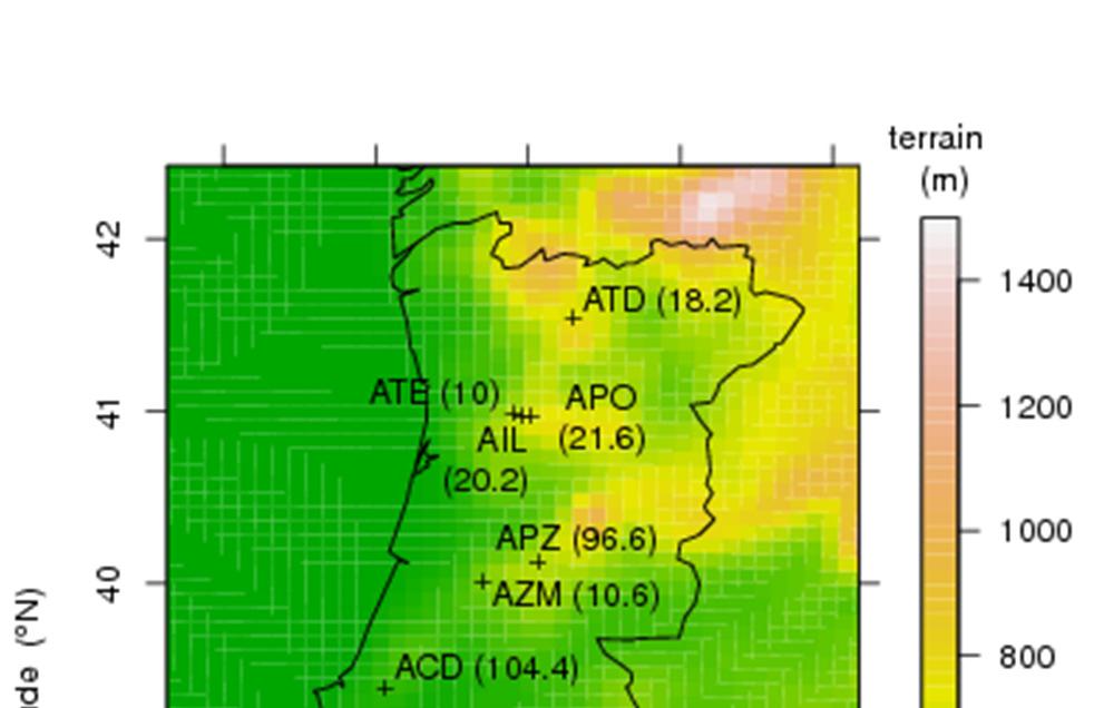 III. Previsão de Energia Eólica PARQUES ESTUDADOS 7 parques com