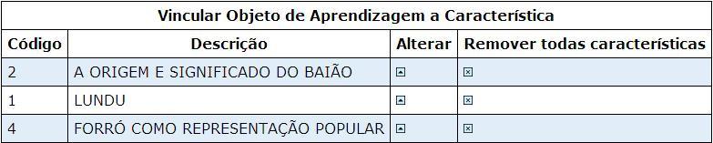 apresentado seja o de Educador, o