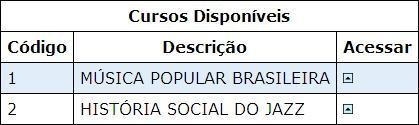 3 Menu do Aluno Caso o perfil do usuário seja de aluno, o sistema apresenta uma interface com uma lista de grupos de cursos disponíveis.